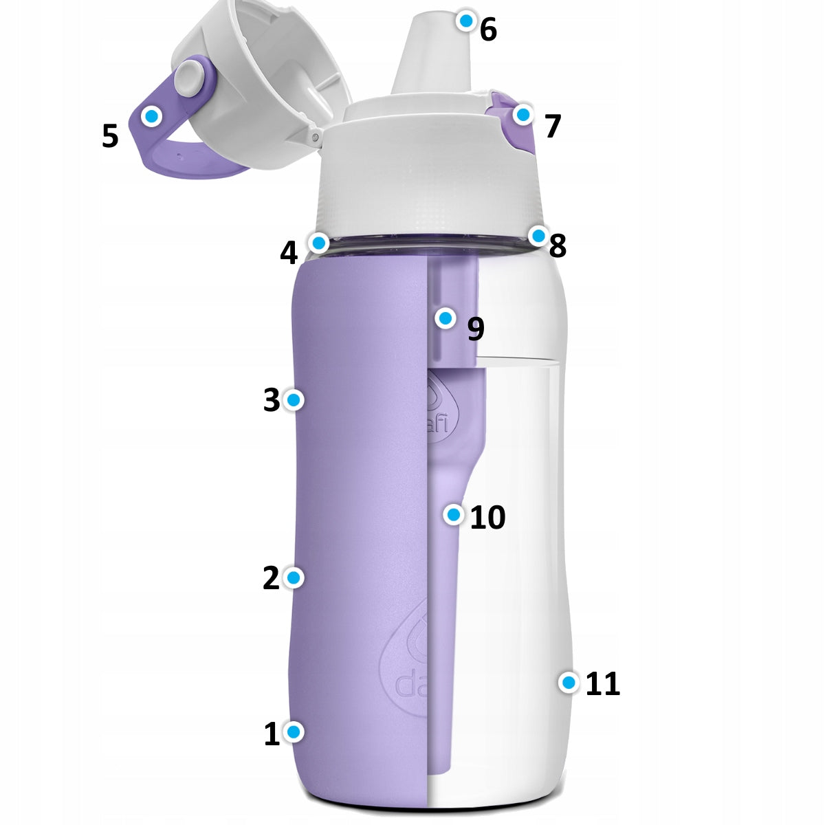 Dafi Solid SiliconeFit 0,5 L Lavender Bottle + Bottle Brushes Brand Dafi