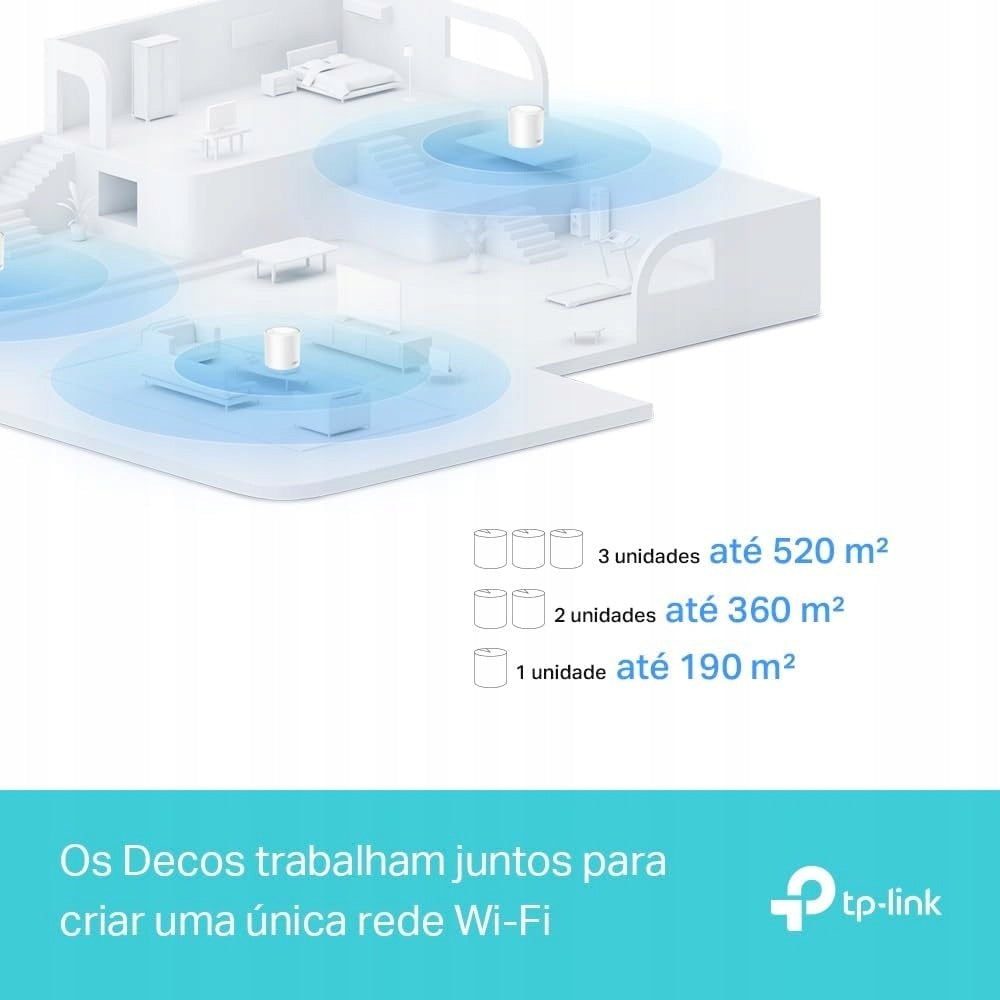 Dec Dec o X1500(3-pack) 802.11ax router (Wi-Fi 6) Model Deco X1500(3-pack)