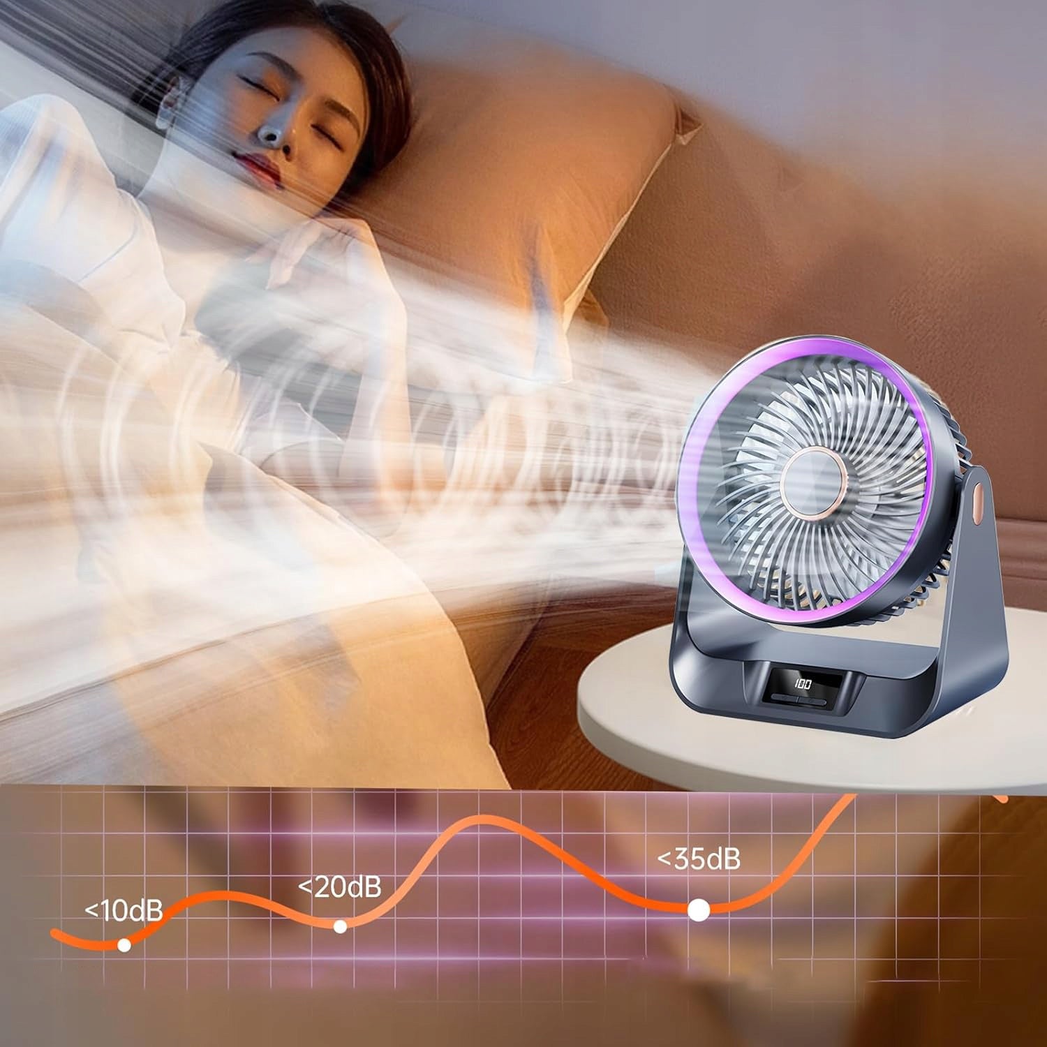 Desk Fan Portable Silent Fan Rechargeable USB 4000 mAh Model Wiatrak Alogy CoolBreeze