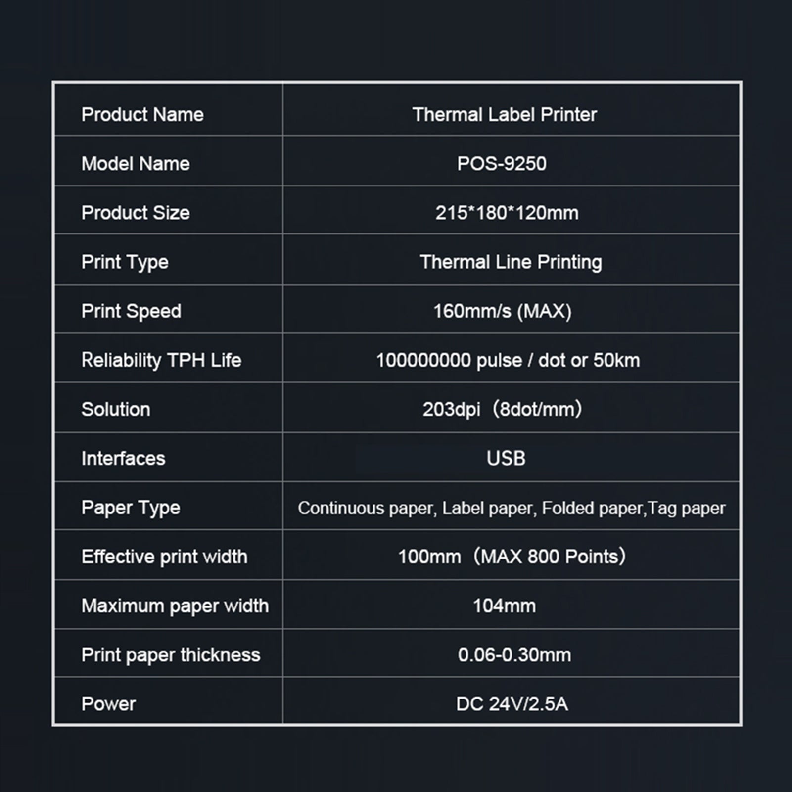 Desktop Thermal Label Printer for Printing Labels on Packaging in