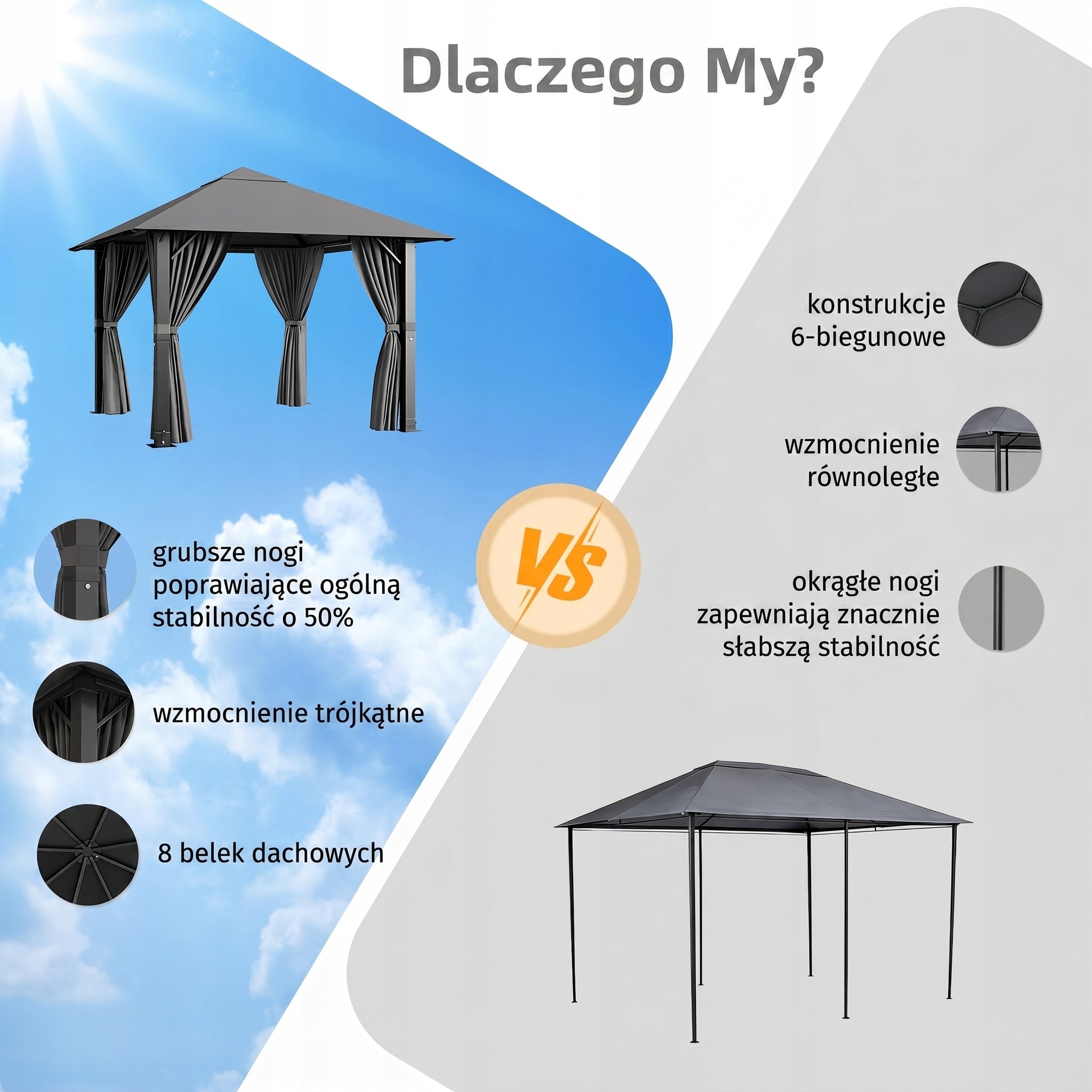 Devoko Altana ogrodowa 3x3 m, w całości wykonana z aluminium Szara Type pavilion