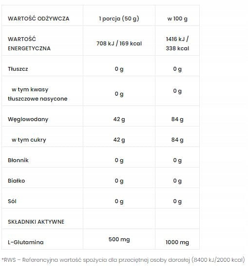 Dextrose 7NUTRITIO 1000g Lemon Expiration date not specified