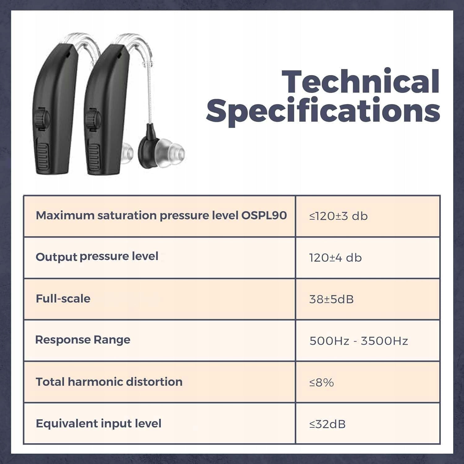 Digital Hearing Amplifier - (Pair 2) M935 Personal Sound Amplifier EAN (GTIN) 072984231916