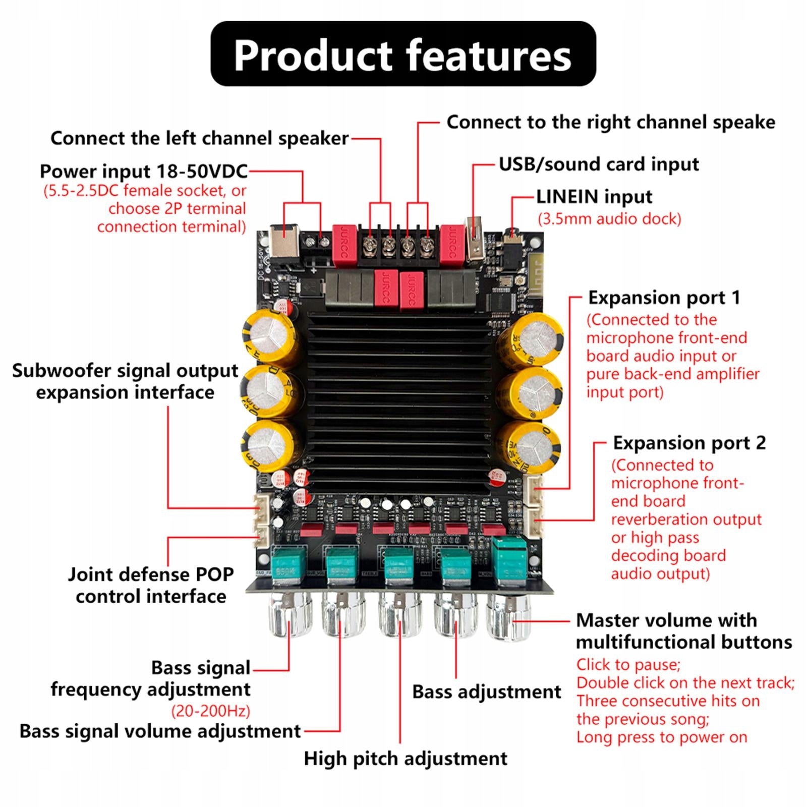Digital Power Amplifier Board, TPA3255 Intelligent Protection, 300W x2 +