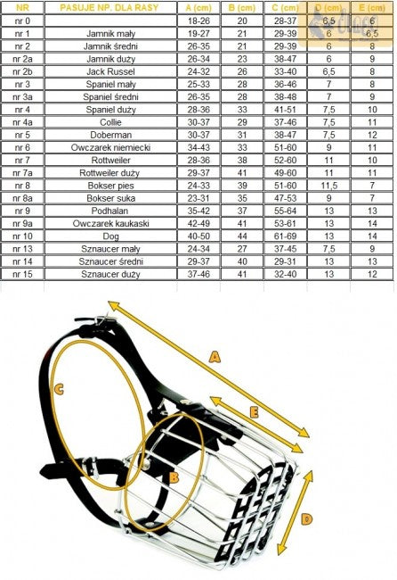 Dingo Metal muzzle no.9 Podhalan Manufacturer code 5904760140127