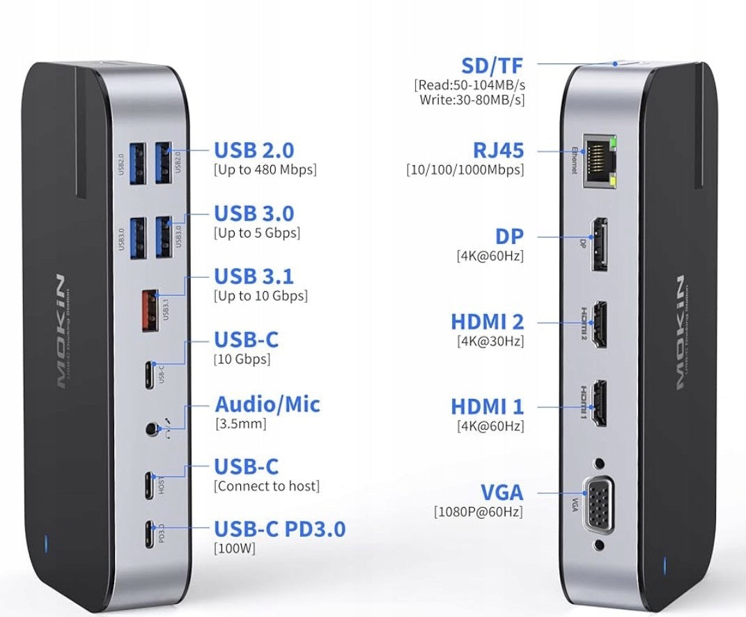 Docking Station MOKiN MODK1501 USB-C Dual 4K 120W PD Manufacturer code MODK1501