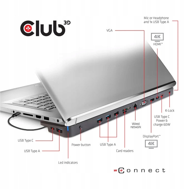 Docking station CLUB3D CSV-1564W100 Manufacturer code CSV-1564W100