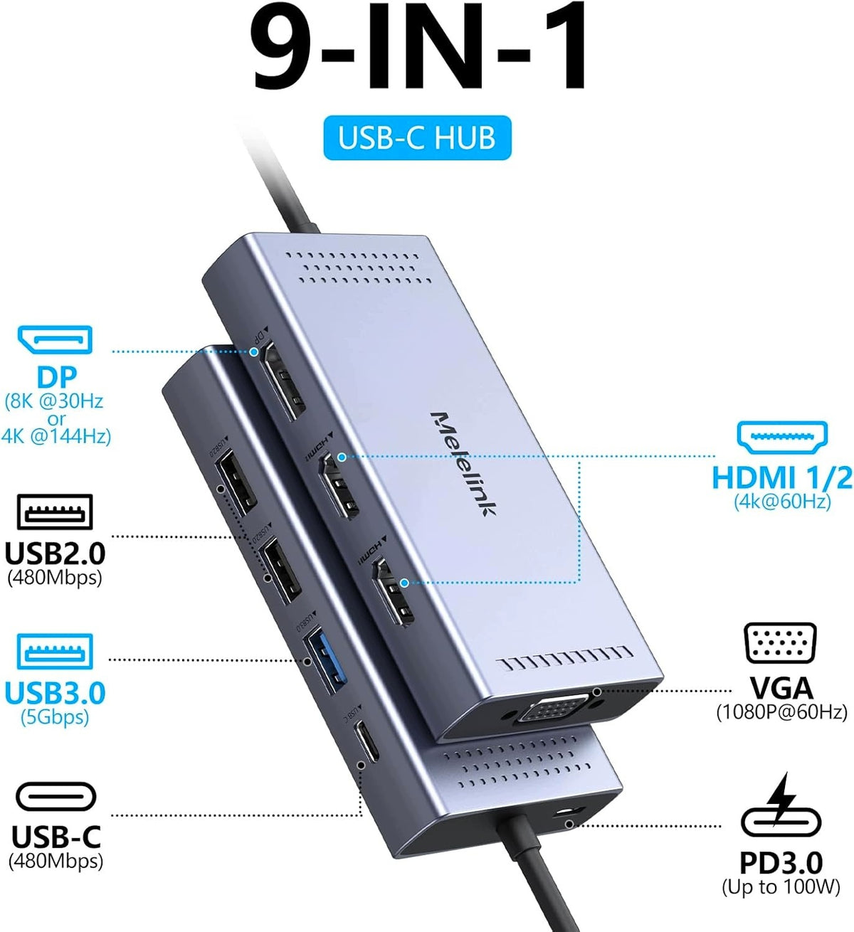 Docking station HDM 5908040627087 Manufacturer HDM