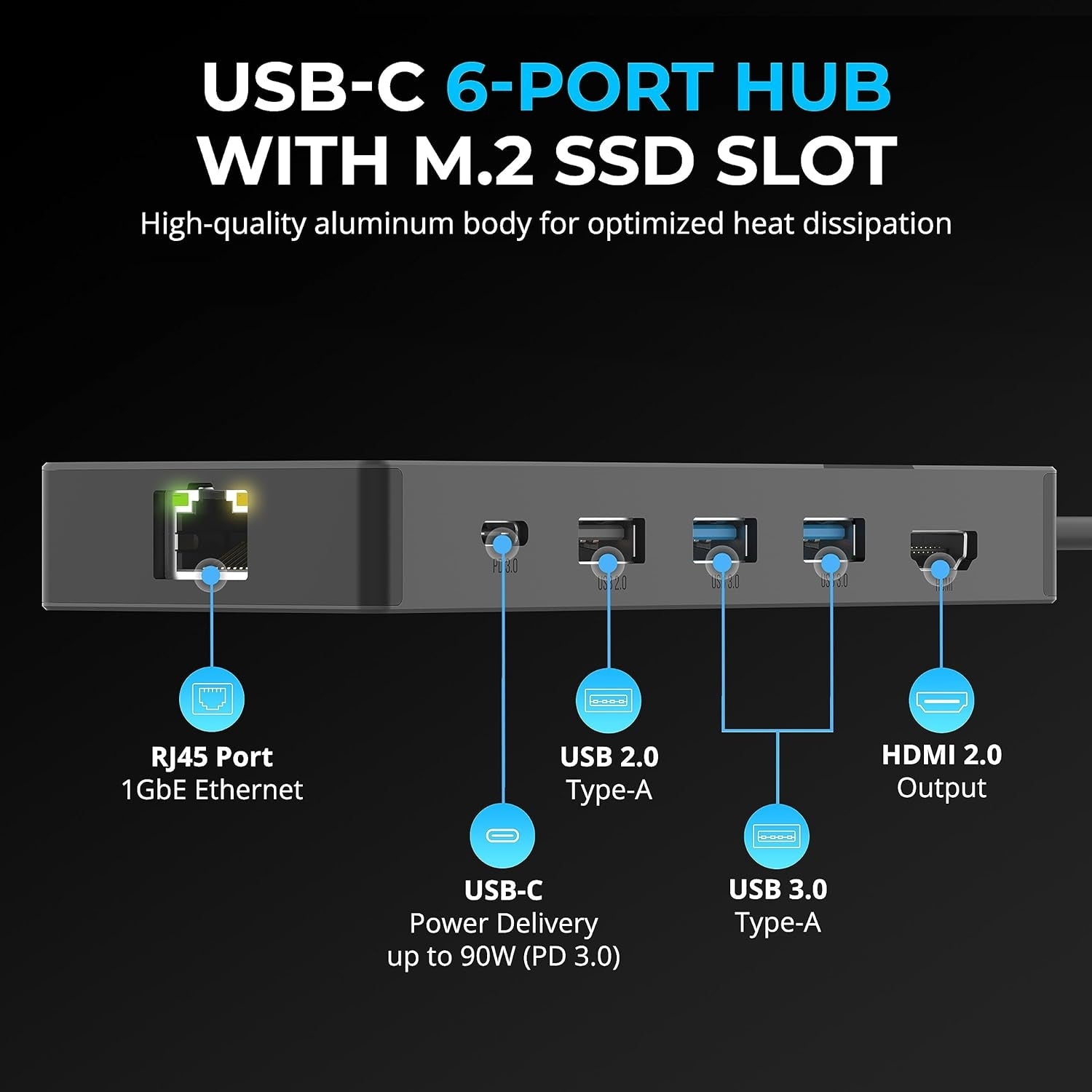 Docking station Sabrent HB-6PNV Manufacturer code HB-6PNV