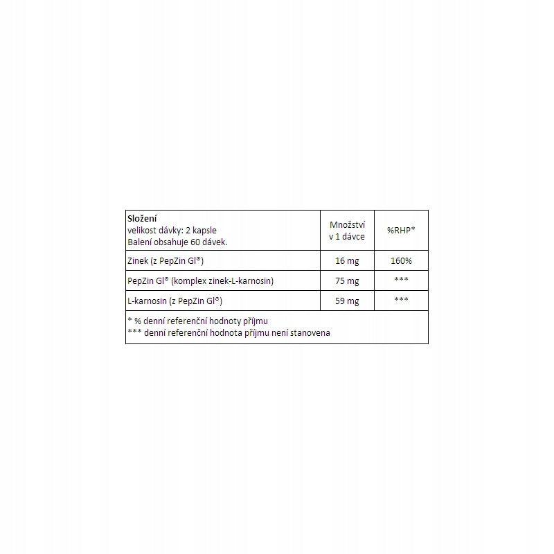 Doctor's Best PepZin GI, Zinc-L-Carnosine complex, Zinc-L-Carnosine, 120 k Brand Doctor's Best