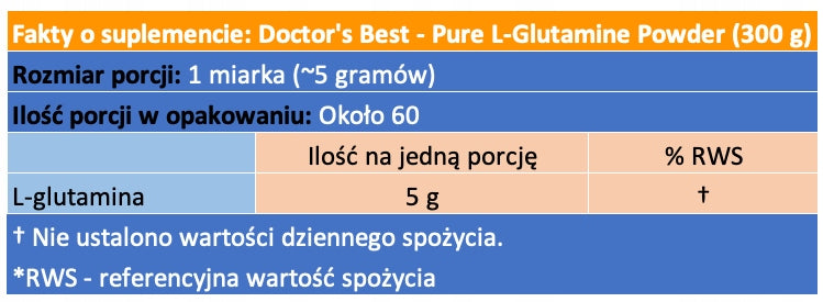 Doctor's Best | Pure L-Glutamine Powder | Pure L-Glutamine Powder 300g Expiration date at least 1 year from the date of purchase