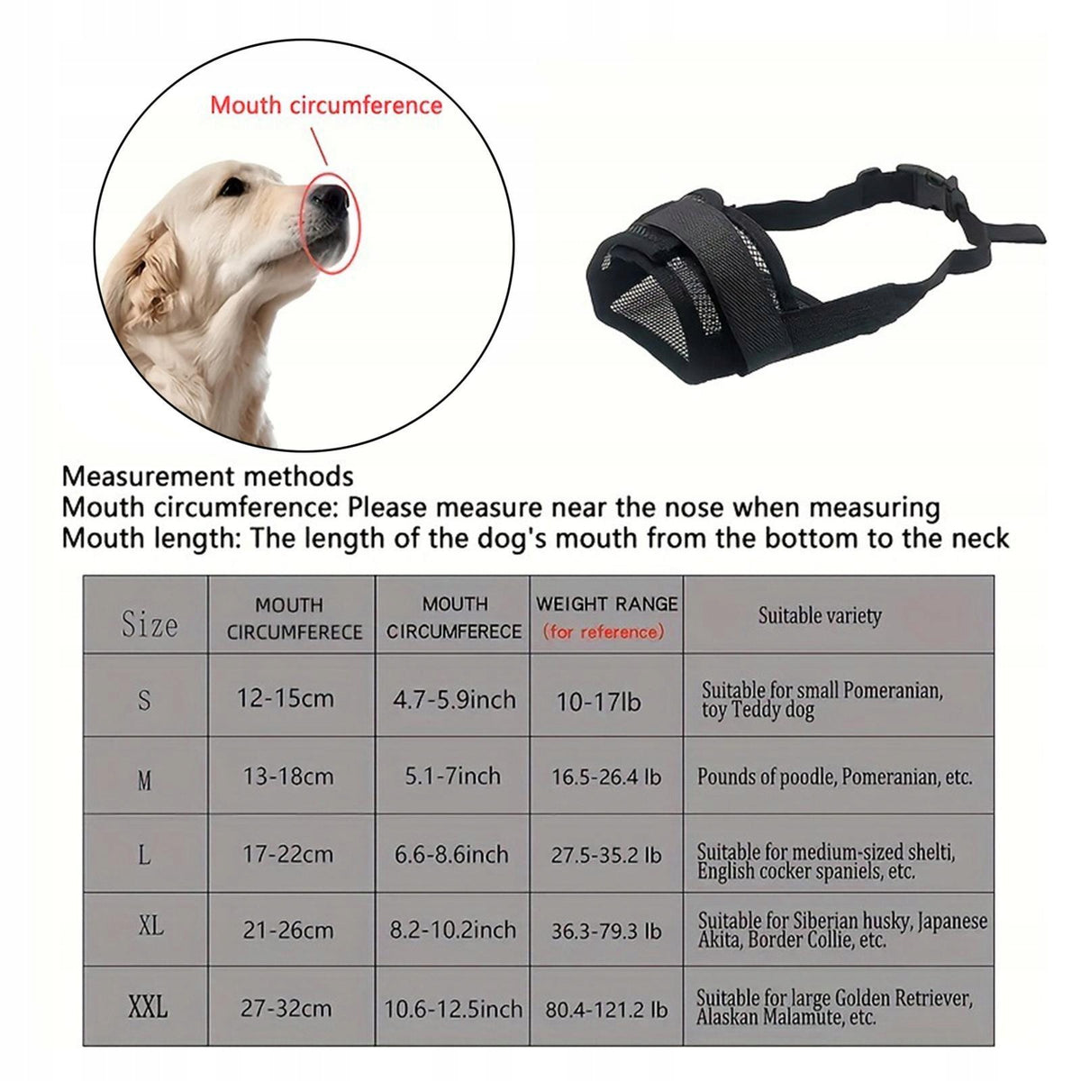 Dog Muzzle Anti Barking Soft for Small, Medium & Large Dogs Comfortable S Manufacturer code 03364087898