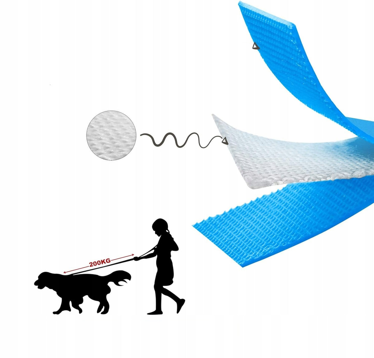Dog Training Lanyard 5m 20mm Rope Waterproof Strong PVC + Cover Brand no brand