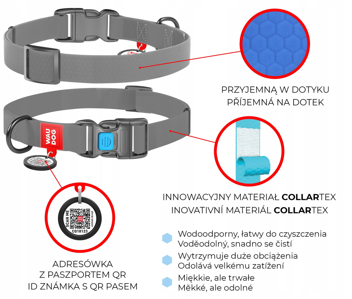 Dog collar waterproof fastex blue M Manufacturer code CollarWDWaterproofPlastic