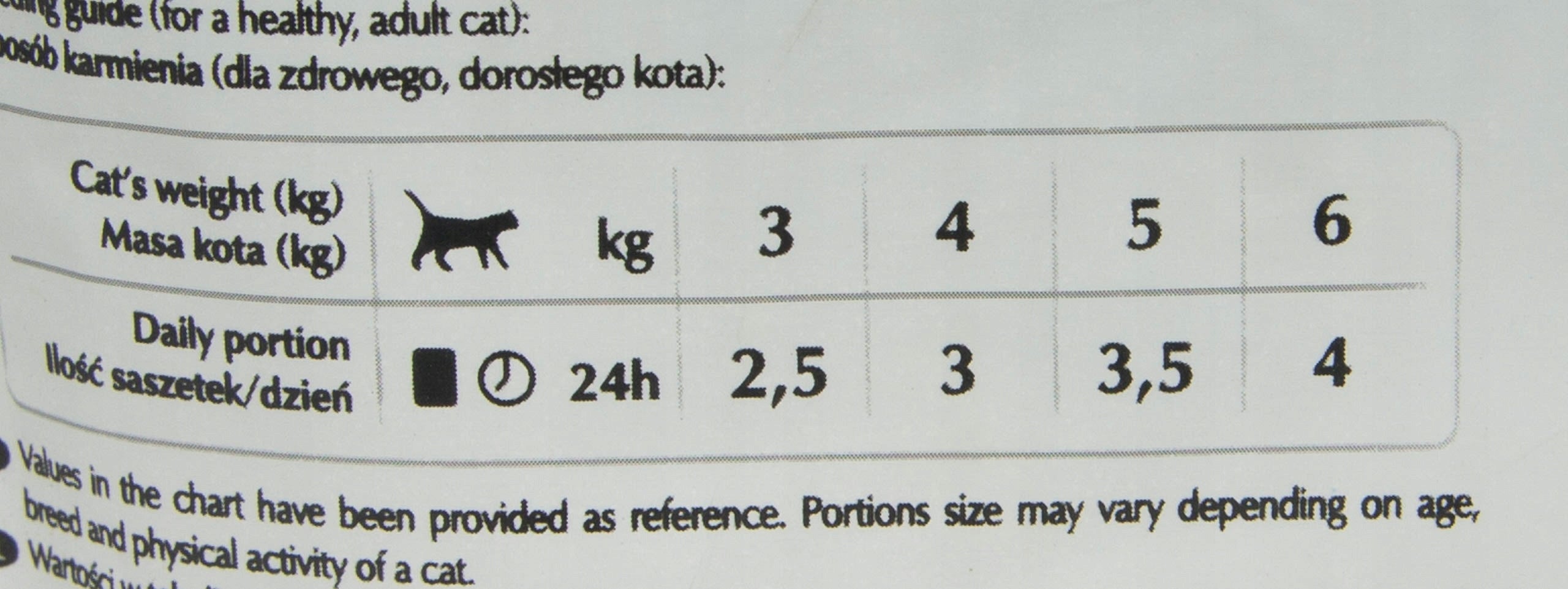 Dolina Noteci Piper Animals STERILISED Wet Cat Food Tuna 100g Number of pieces in the package 1 pcs