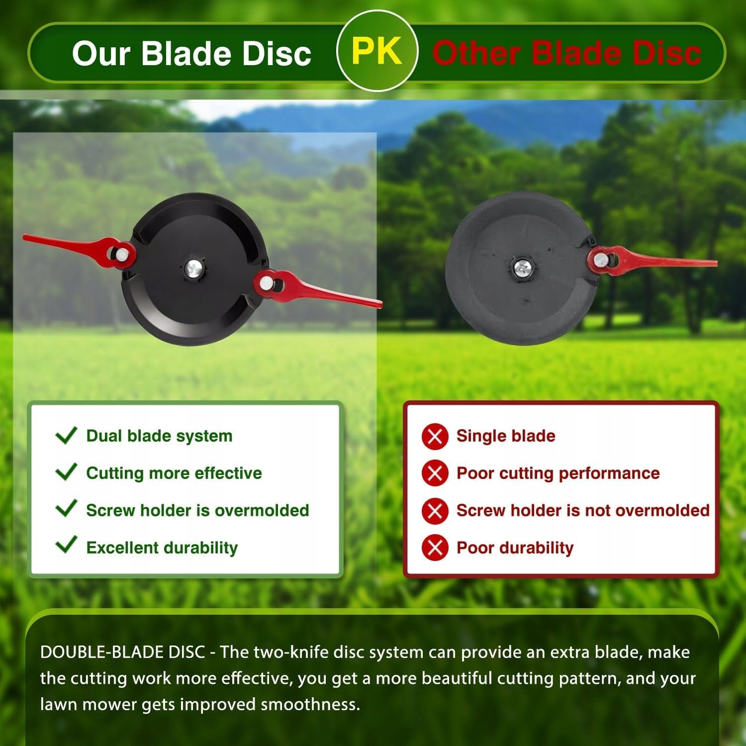 Double blade for trimmer compatible Einhell 20 blades Type scythe blade