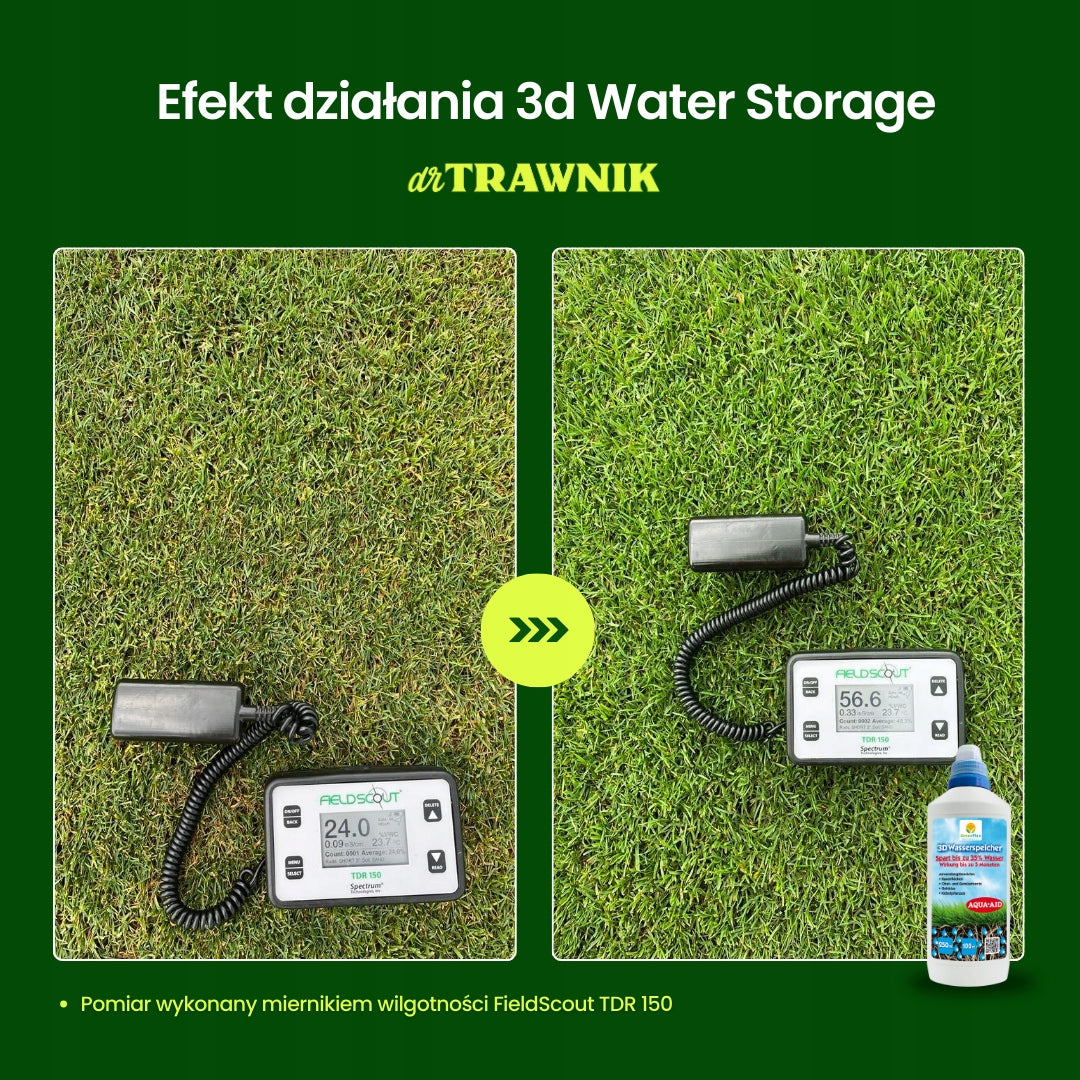 Drain & Save Water Liquid for Soil Drainage and Anti-Drying 250ml Form liquid