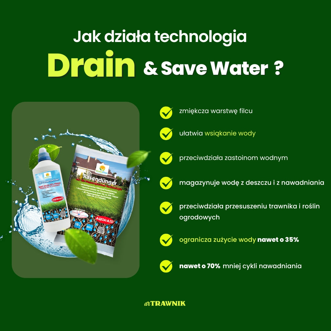 Drain & Save Water Liquid for Soil Drainage and Anti-Drying 500ml EAN (GTIN) 5907100614517