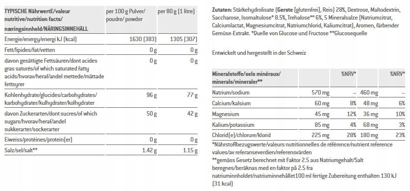 Drink SPONSER COMPETITION Red Orange Expiration date at least 1 month from the date of purchase