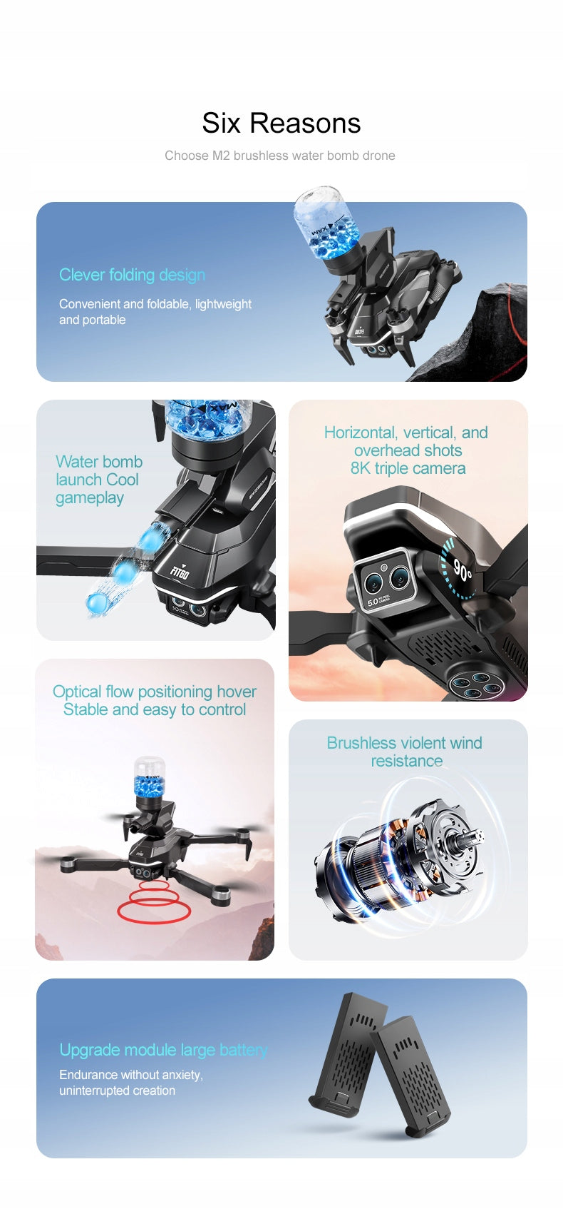 Drone 4DRC M2 PRO 8K WiFi FPV 3 BATTERIES Brand Ruko