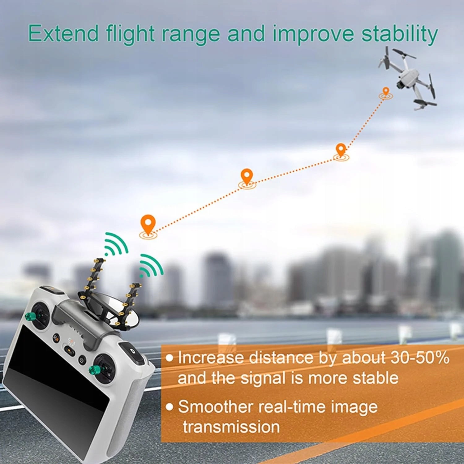 Drone Antena Range Extender Yagi-UDA 5.8Ghz Boostery do DJI Mini 3 Pro EAN (GTIN) 6953956650994