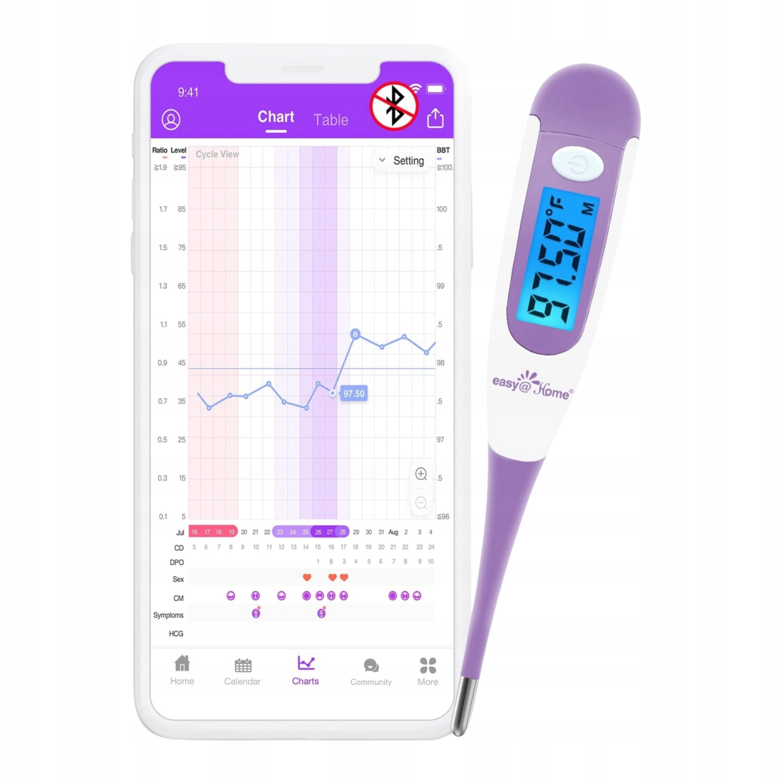 EASY@HOME EBT-100B BBT 0,01°C LCD OVULATION THERMOMETER + PREMOM APP