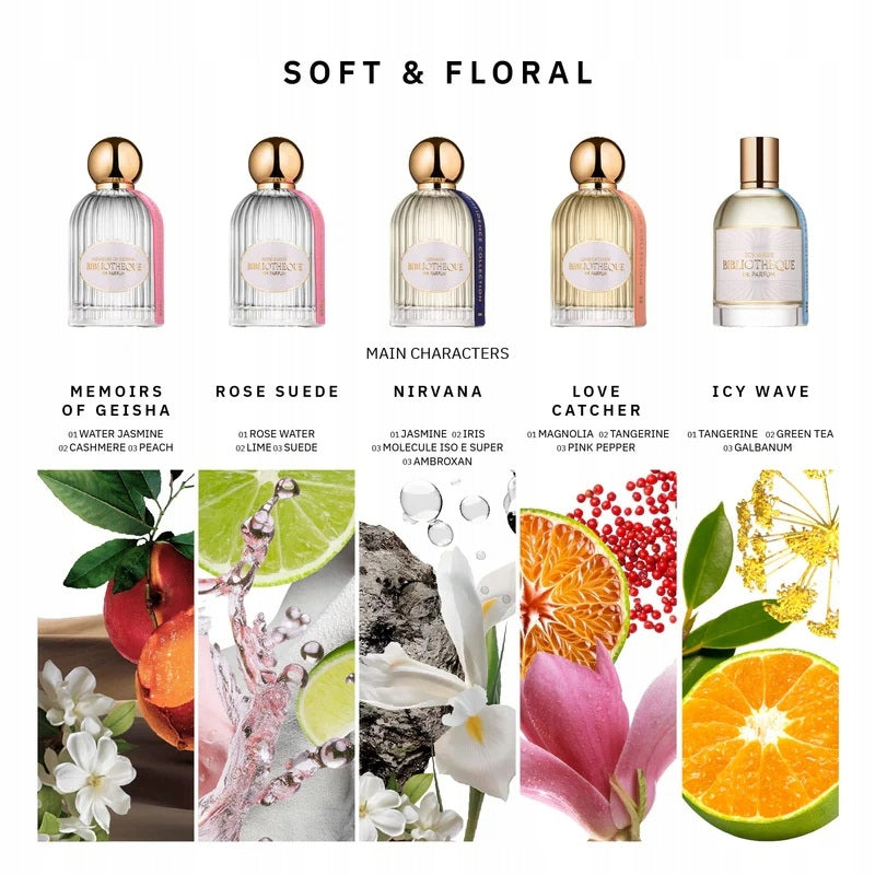 EDP Bibliotheque de Parfum Discovery Set - Soft & Floral (5 x 2ml)
