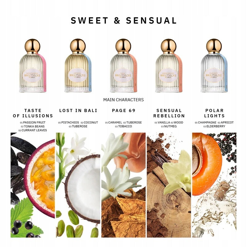 EDP Bibliotheque de Parfum Discovery Set Sweet & Sensual 5x2ml