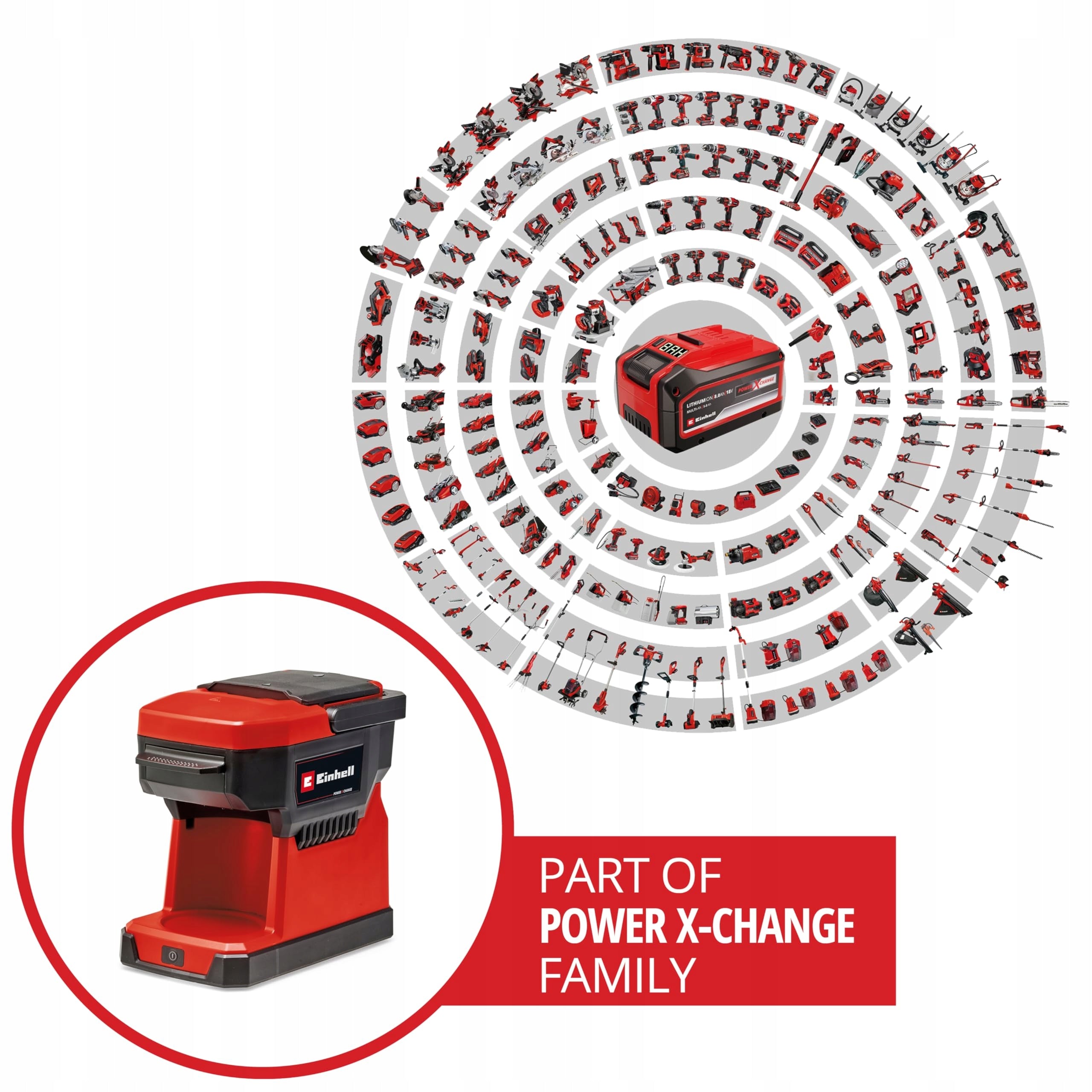 EINHELL Cordless Coffee Maker 18V 240ml For Filter And Capsules Brand no brand