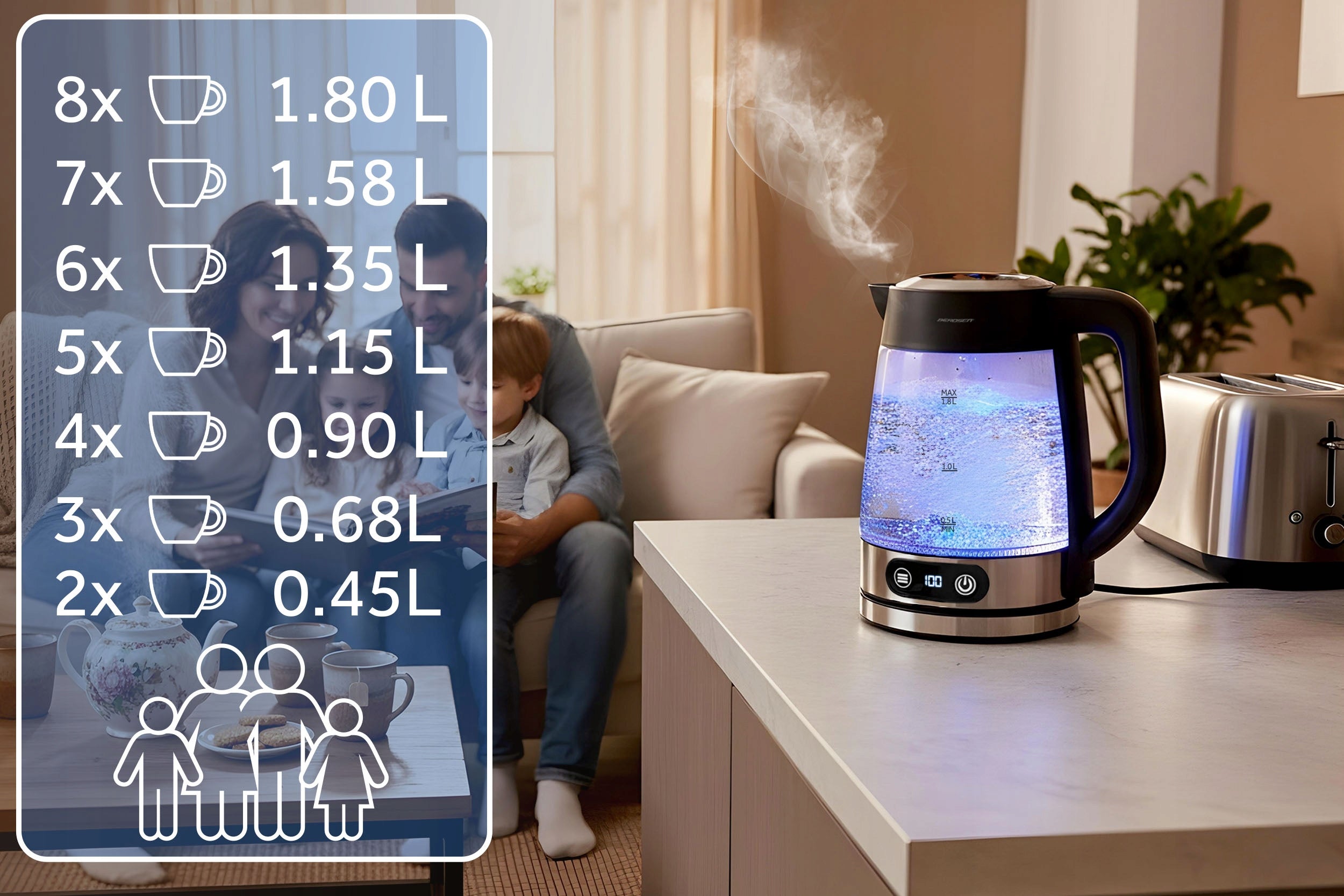 ELECTRIC GLASS KETTLE WITH TEMPERATURE CONTROL 2200W BERDSEN 1,8L Capacity 1.8 l