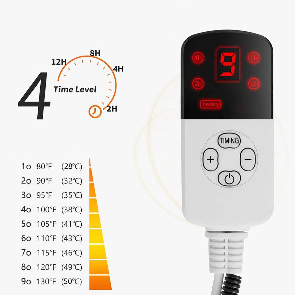 ELECTRIC HEATING MAT FOR DOG AND CAT 45X70 CM 9 LEVELS UP TO 50°C Length 70 cm