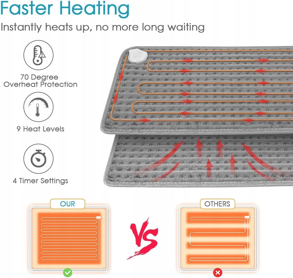 ELECTRIC HEATING PAD 9 TEMPERATURE LEVELS AUTOMATIC Manufacturer code 3350033908444