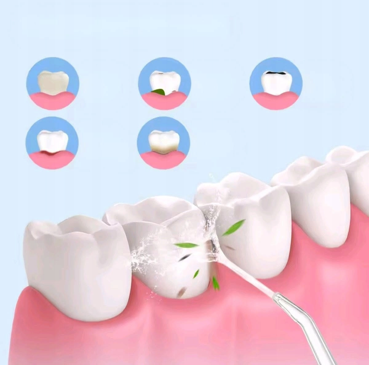 ELECTRIC ORAL IRRIGATOR USB PORTABLE WATER FLOSSER 3 MODES Model IRYGATOR DO ZĘBÓW model11434