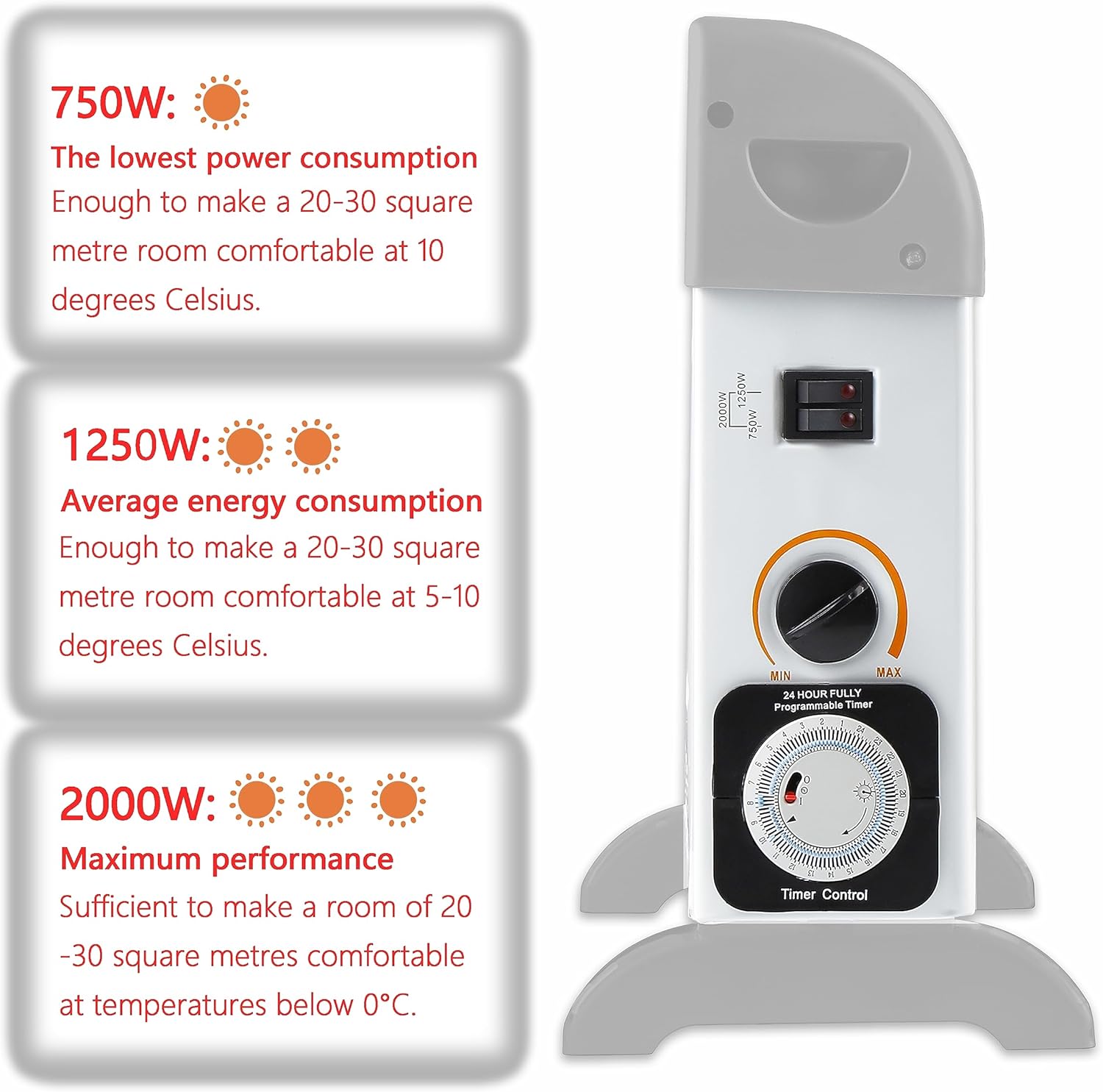 ELECTRIC RADIATOR CONVECTOR RADIATOR 2000W thermostat and programmer Manufacturer code J1583