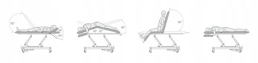 ELECTRIC REHABILITATION TABLE STATIONARY EVERO X7 CONTROL FRAME HABYS Medical device yes