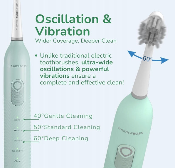 ELECTRIC TOOTHBRUSH BARBERBOSS QR-7537 GREEN Manufacturer code QR-7537E