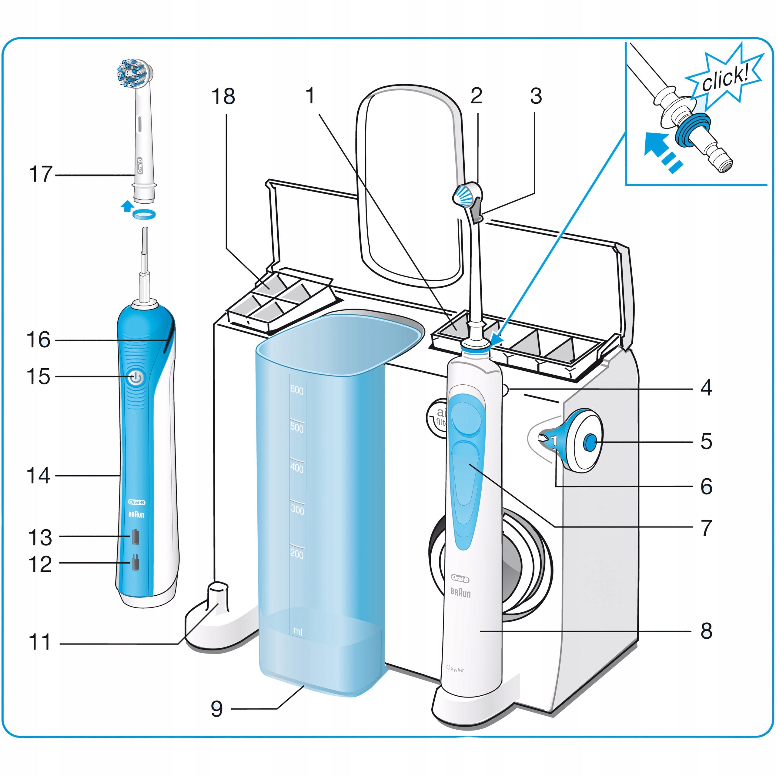 ELECTRIC TOOTHBRUSH Oral-B 2000 + IRRIGATOR Health Center OxyJet + NOZZLES Packaging status original