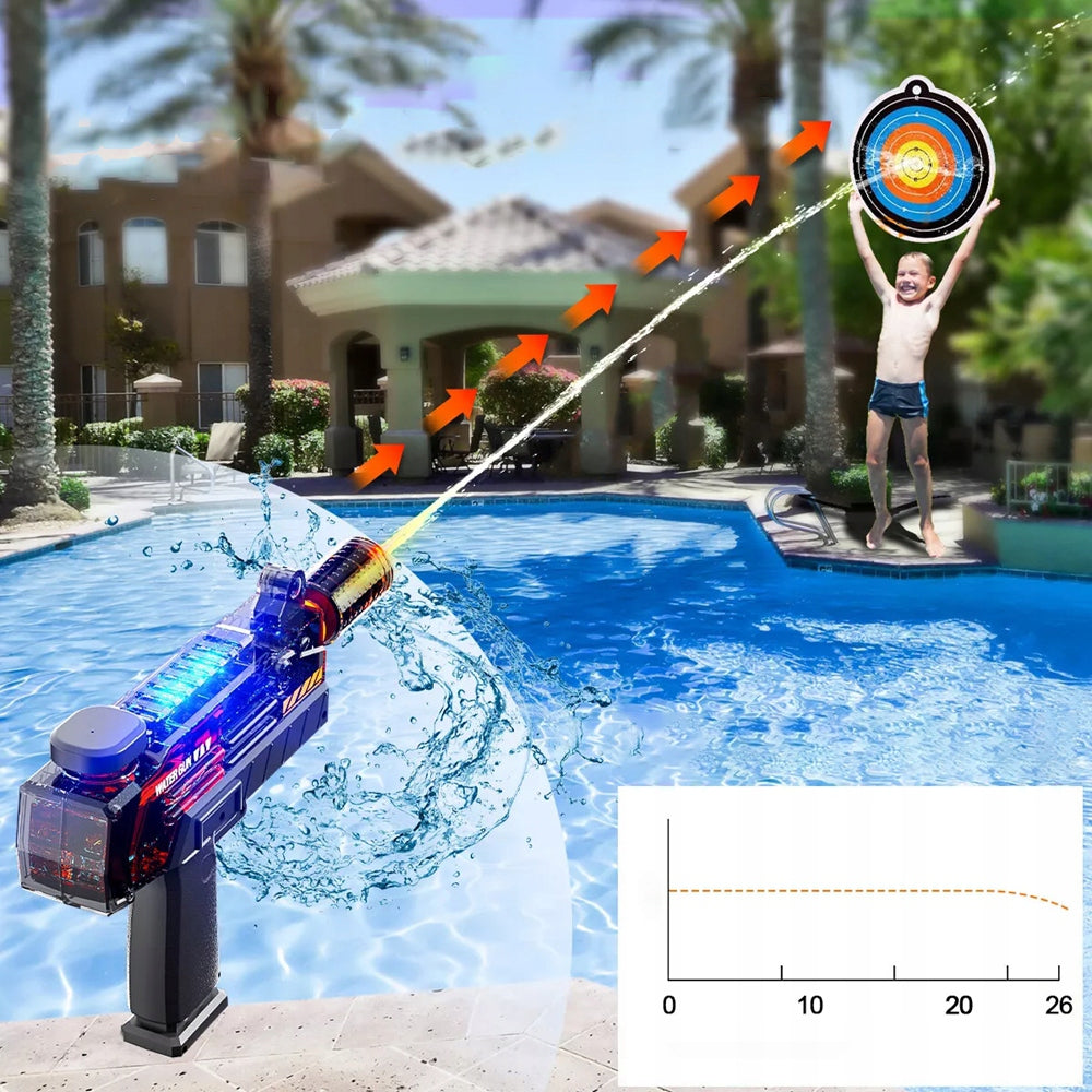 ELECTRIC WATER GUN AUTOMATIC FOR CHILDREN -ŚMIGUS DYNGUS TOY Brand Leopard