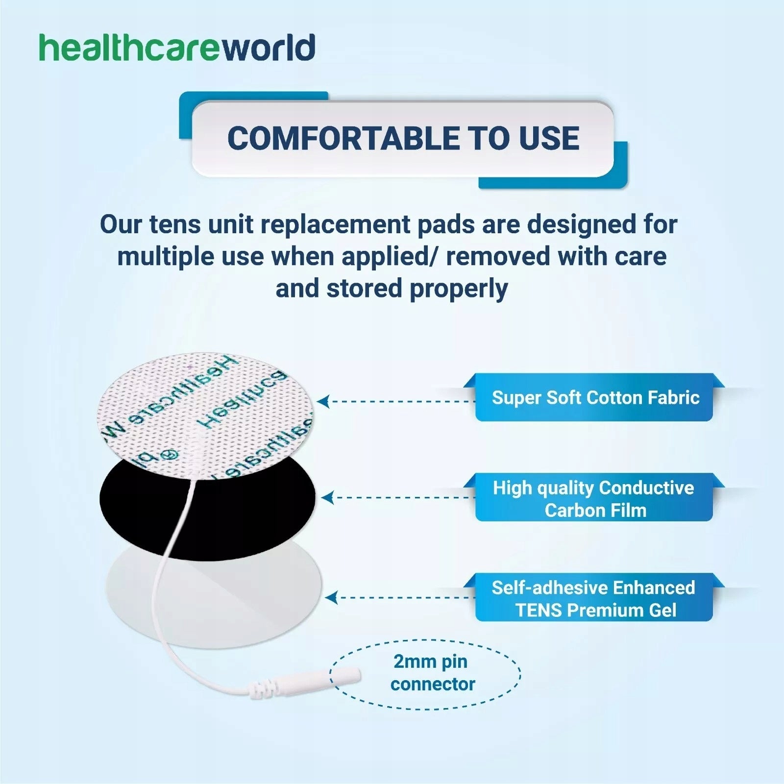 ELECTRODES TENS EMS GEL STANDARD PADS SMALL ROUND PIN 2MM 16 PACK Manufacturer code HC32mm16szt