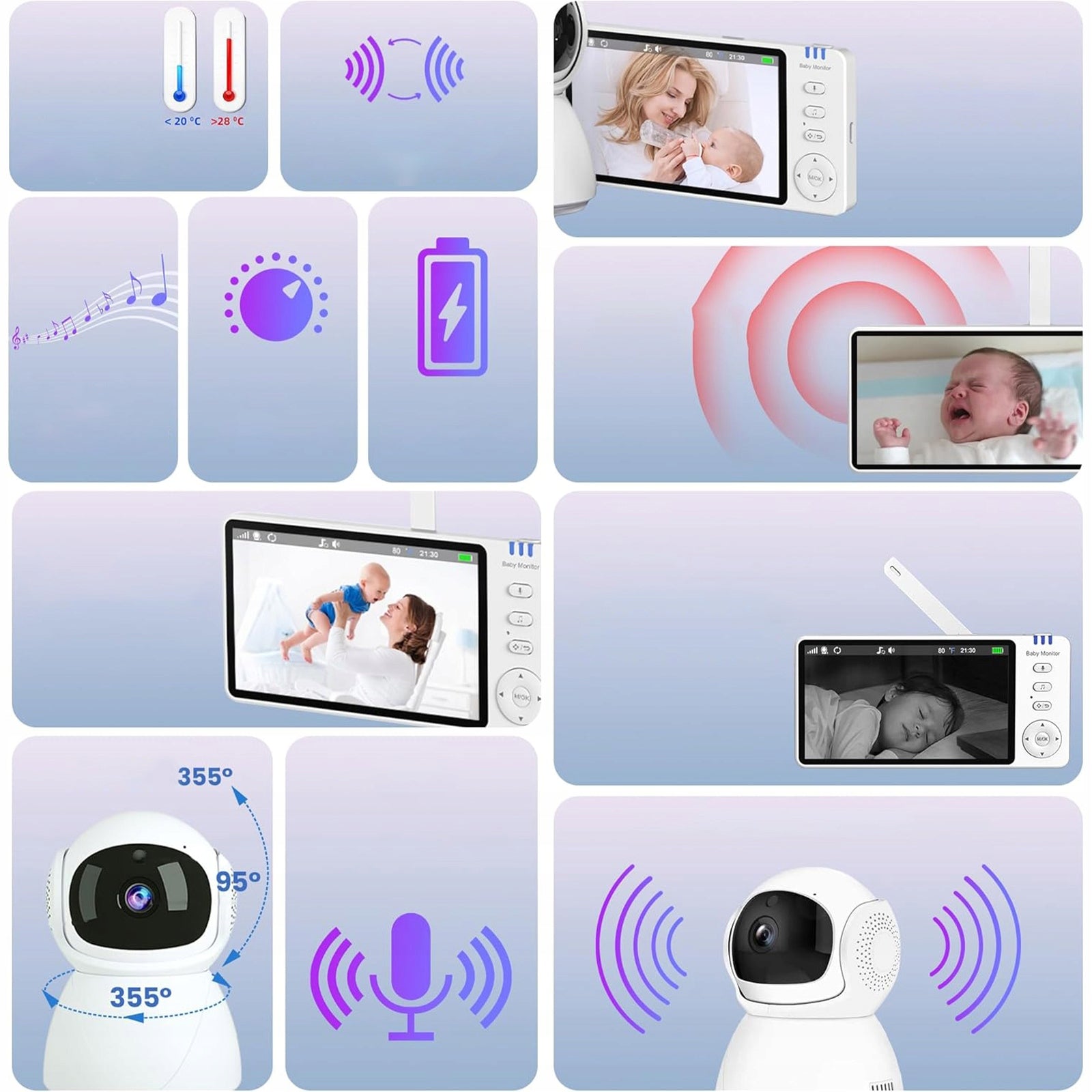 ELECTRONIC WIRELESS NANNY LIVE CAMERA BABY OBSERVATION THERMOMETER MONITOR Manufacturer code rftgnergyreg34