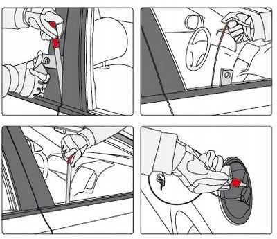 EMERGENCY CAR OPENING DOOR KIT Brand Neilsen