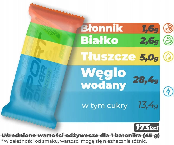 ENERGY CARBOHYDRATE BARS for cycling, running - Banana Chocolate Packaging status original