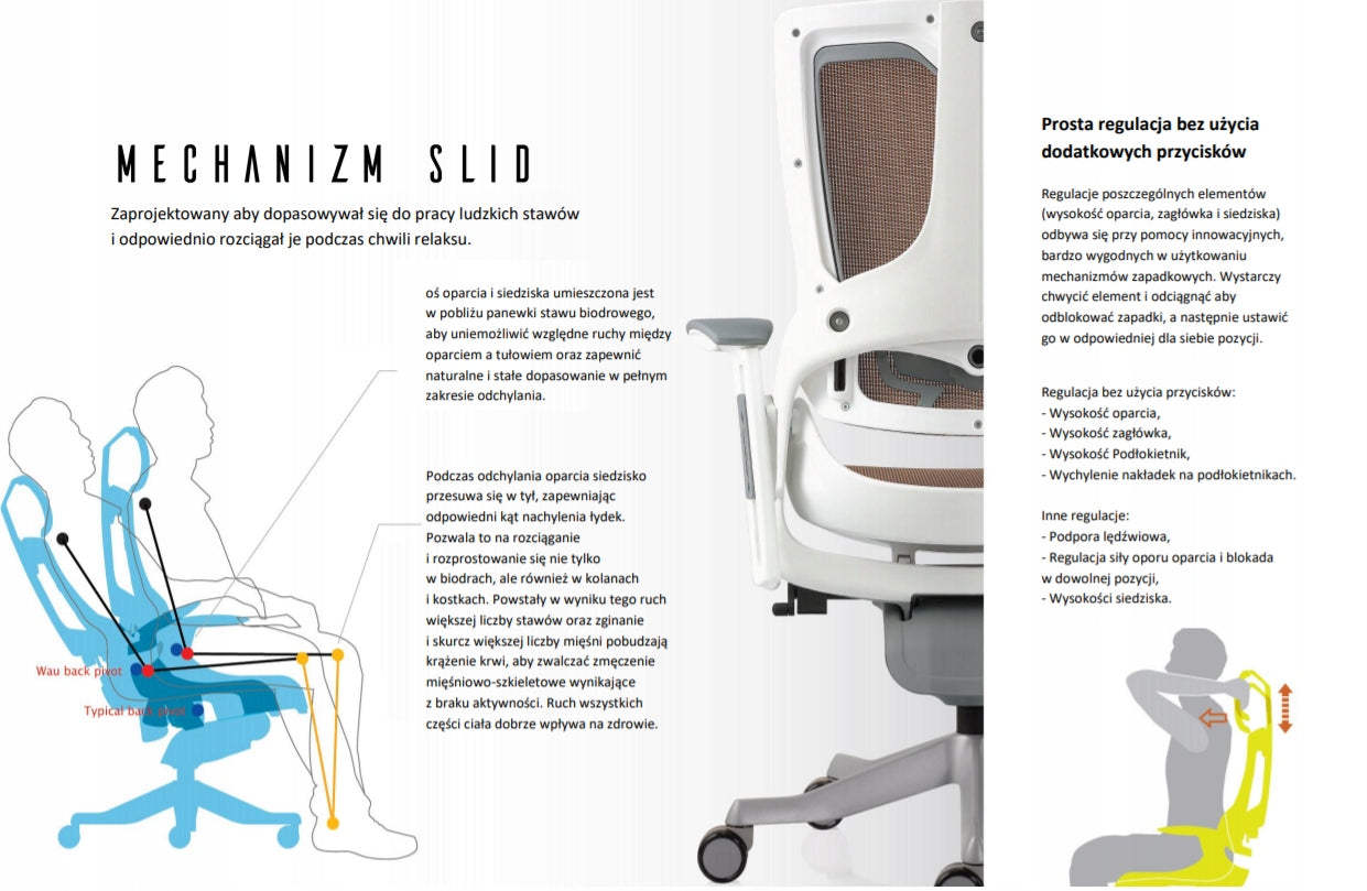 ERGONOMIC CHAIR WAU 2 FABRIC MESH WHITE MEETS HEALTH AND SAFETY STANDARDS EAN (GTIN) 5908242405520