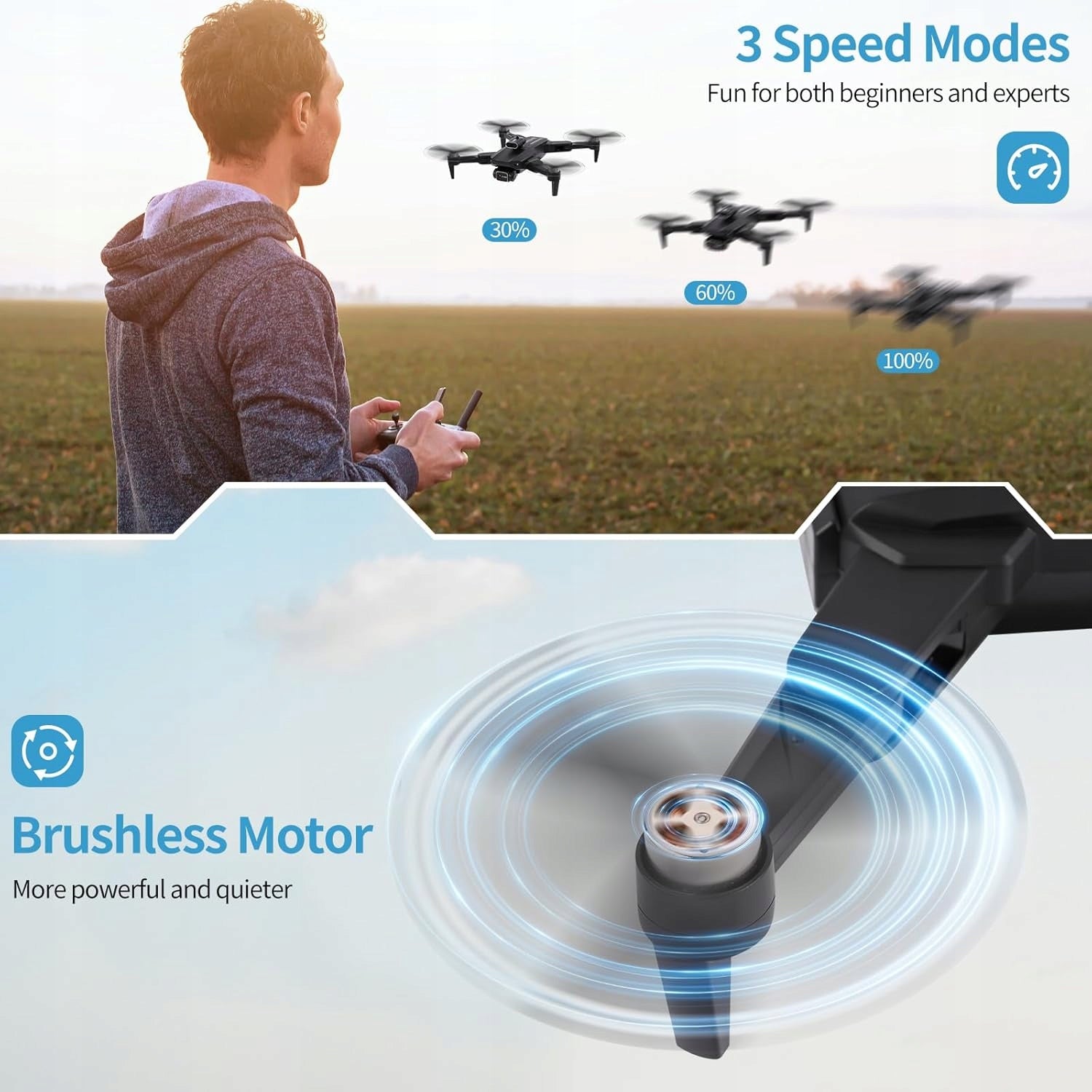 EUAKEE DRONE 1080P FPV WIFI WITH 2 BATTERIES AVOID OBSTACLE 3D FLIP Brand no brand