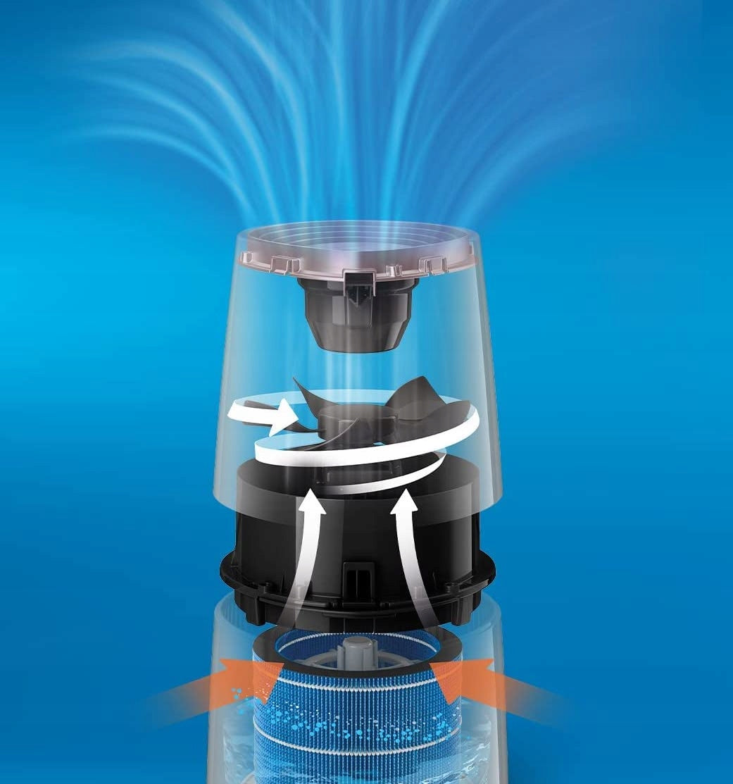 EVAPORATIVE HUMIDIFIER PHILIPS HU3916/10 25W 3L WHITE NANOCLOUD UP TO 45 M2 Brand Philips