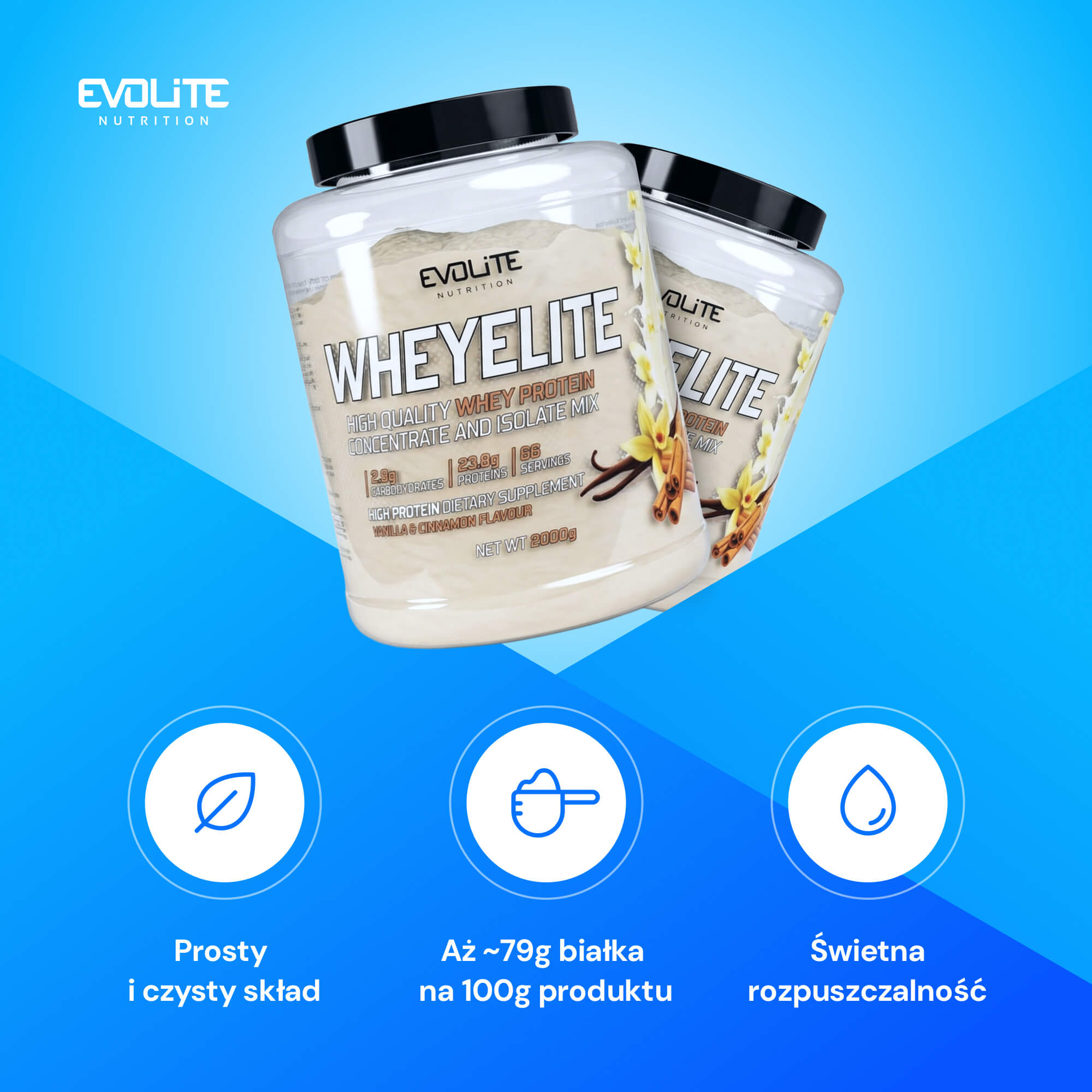 EVOLITE WHEYELITE 2000g No Preservatives WPC WPI PROTEIN Packaging status original