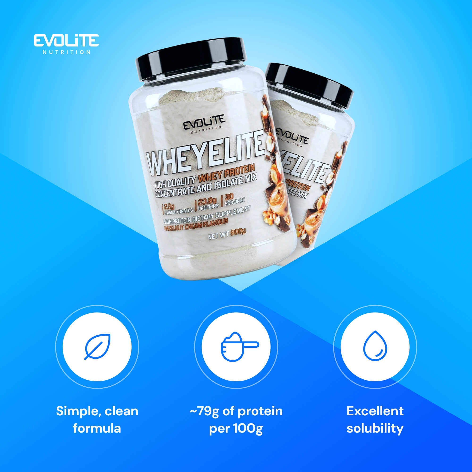 EVOLITE WHEYELITE 900g PROTEIN CONCENTRATE ISOLATE PROTEIN WPC80 WPI WHEY Packaging status original
