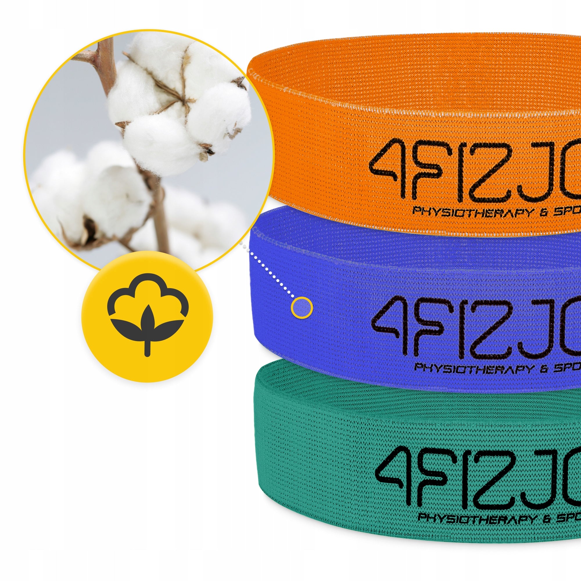 EXERCISE MATERIAL RUBBER FITNESS SET NON-SLIP FLEX BAND 3 PCS. Width 50 mm