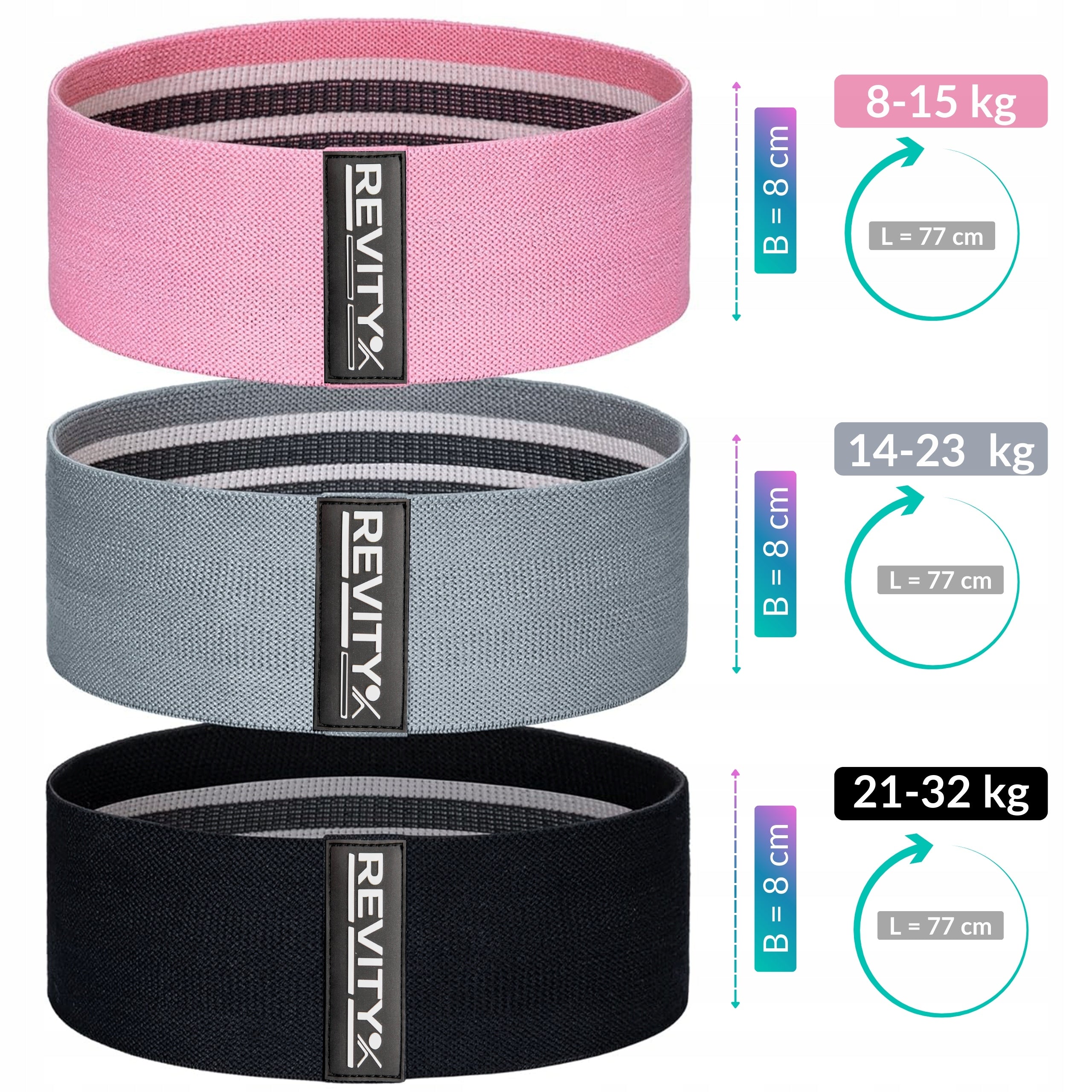 EXERCISE RUBBER MATERIAL MINI HIP BAND TAPE SET OF 3 BUTTOCK RUBBERS Width 80 mm