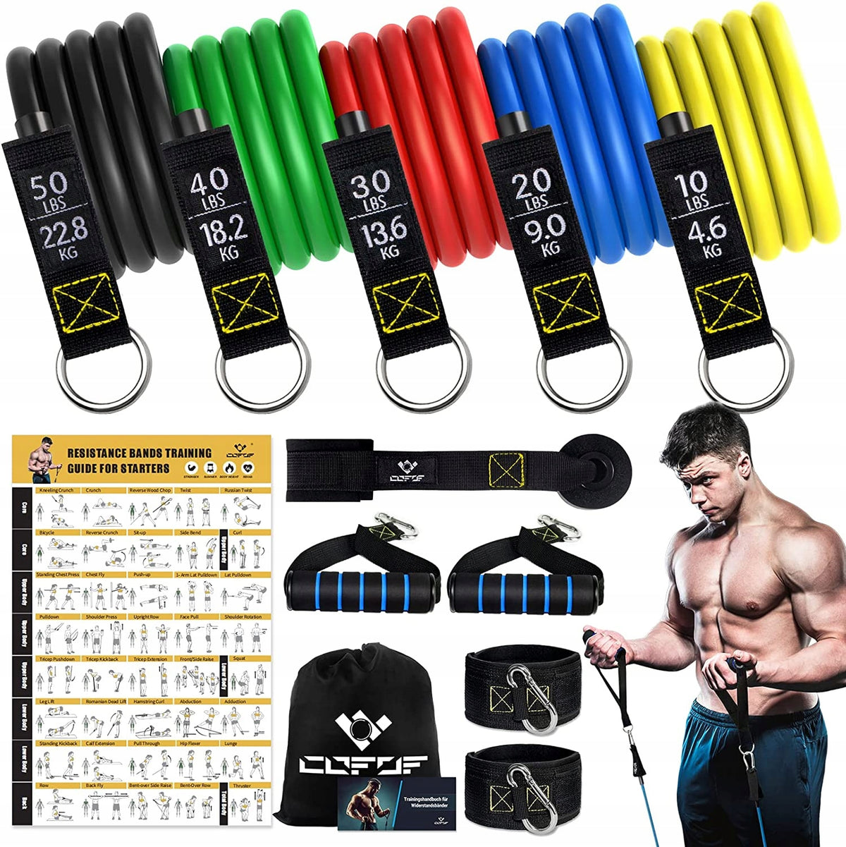 EXERCISE SET 5X RESISTANCE BANDS COFOF